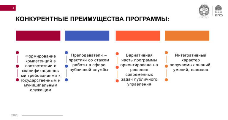 Программа  ГМС-3