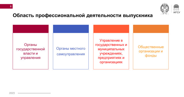 Программа  ГМС-5